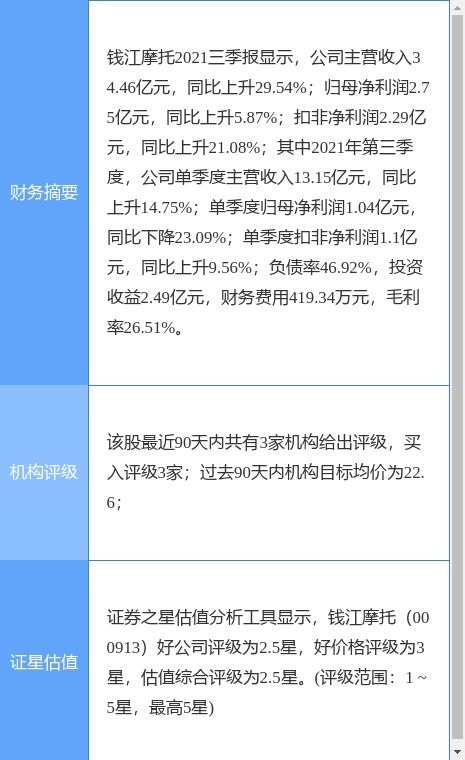 錢(qián)江摩托最新公告 擬將貝納利 benelli 品牌的tnt600及相關(guān)零配件和精品銷(xiāo)售給浩物網(wǎng)絡(luò)