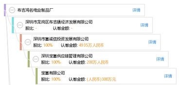 布吉鴻名電業(yè)制品廠