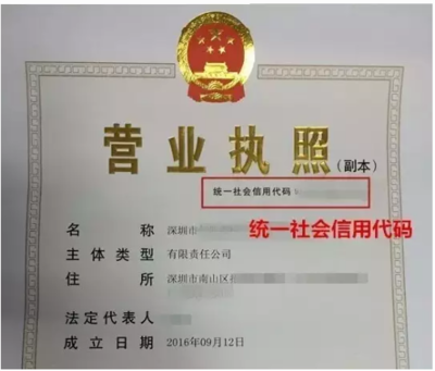 工商營業(yè)執(zhí)照注冊(cè)號(hào)的識(shí)別與稅務(wù)咨詢服務(wù)說明